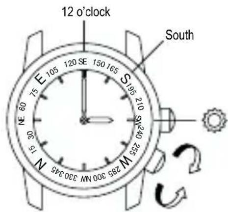 ORIENT Sports TT0Y004B - ◆ USING THE ROTATING ORIENTATION RING - 2