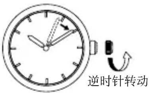 ORIENT Classic RA-AS0003S - [时间的设置方法] - 2