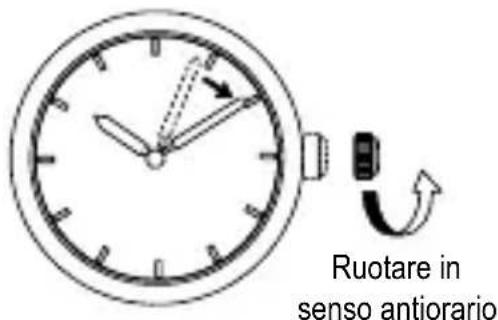 ORIENT Classic RA-AS0003S - ◆ IMPOSTAZIONE DELL'ORA [Impostazione dell'ora] - 2