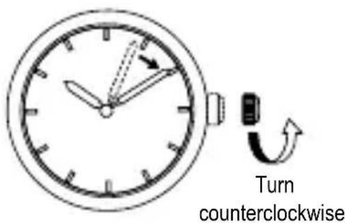 ORIENT Classic RA-AS0003S - ◆ HOW TO SET THE TIME [How to set the time] - 2