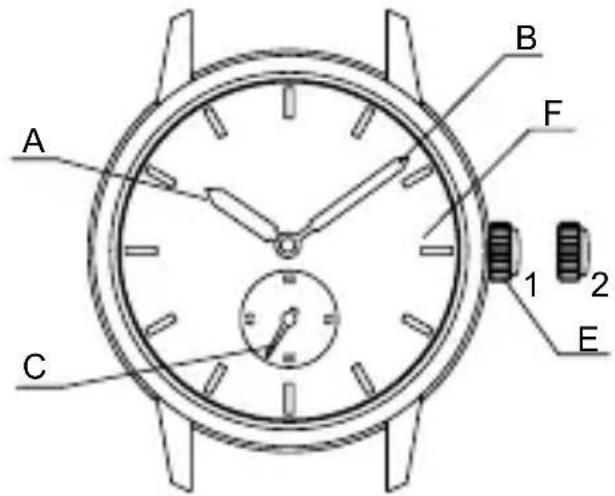 ORIENT Classic RA-AS0003S - ◆ НАЗВАНИЯ И НАЗНАЧЕНИЕ КОМПОНЕНТОВ - 1