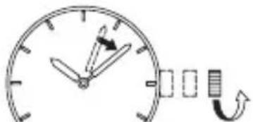 ORIENT Classic AC04003A - ◆ MODELLE MIT VERSCHRAUBBARER KRONE - 25
