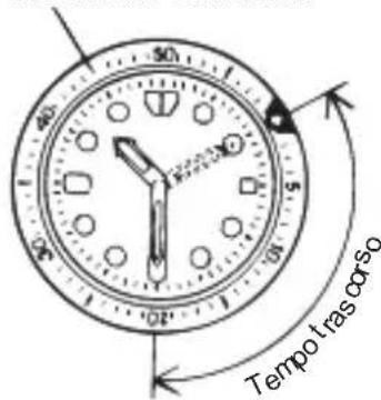 ORIENT Classic AC00005W - ◆ IMPOSTAZIONE DEL CALENDARIO MENSILE - 5