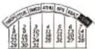 ORIENT Contemporary NR1Q00BW - ◆ IMPOSTAZIONE DEL CALENDARIO MULTI-ANNO - 1