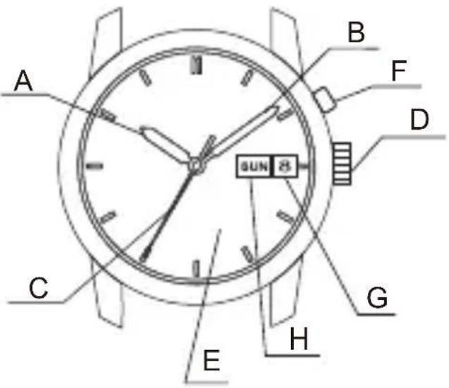 ORIENT Contemporary NR1Q00BW - Temperaturas - 1