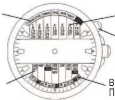 ORIENT Contemporary NR1Q00BW - ◆ НАЗВАНИЯ И НАЗНАЧЕНИЕ КОМПОНЕНТОВ - 1