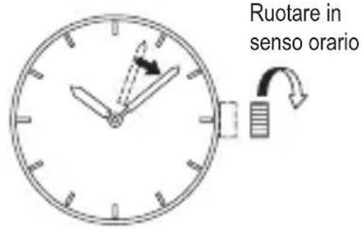 ORIENT Contemporary NR1Q00BW - Temperatura - 2