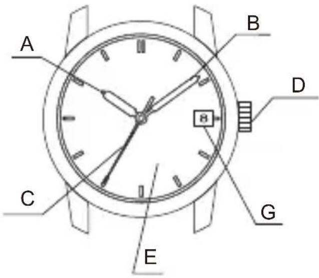 ORIENT Contemporary NR1Q00BW - ◆ NAMES AND FUNCTIONS OF INDIVIDUAL COMPONENT PARTS - 2