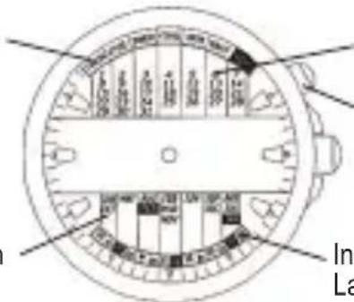 ORIENT Contemporary NR1Q00BW - ◆ NAMES AND FUNCTIONS OF COMPONENT PARTS - 1