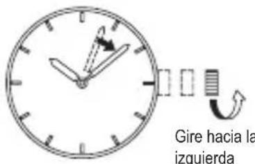 ORIENT Sports AA02004B - ◆ CÓMO AJUSTAR LA HORA Y EL CALENDARIO [AP(F62)] - 2