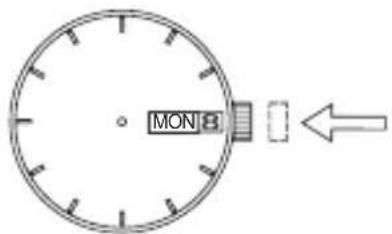 ORIENT Sports AA02004B - ◆ КАК УСТАНОВИТЬ ВРЕМЯ И КАЛЕНДАРЬ [AC(F67)] - 6