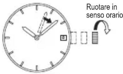 ORIENT Contemporary ER1T002W - ◆ IMPOSTAZIONE DELL'ORA E DELLA DATA [DW(48D), ER(487), NR(557), PF(597)] - 3