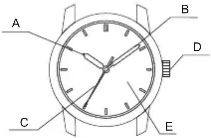 ORIENT Contemporary ER1T002W - ◆ НАЗВАНИЯ И НАЗНАЧЕНИЕ КОМПОНЕНТОВ - 1