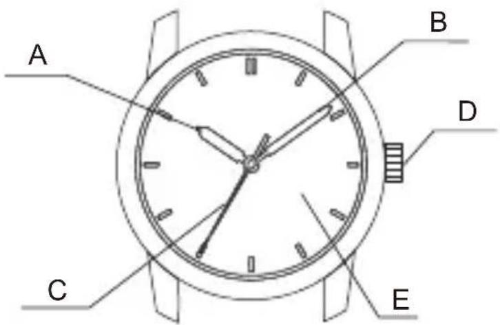 ORIENT Contemporary ER1T002W - ♦ NOME E FUNZIONI DELLE PARTI - 1
