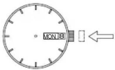 ORIENT Contemporary AG02003W - ◆ КАК УСТАНОВИТЬ ВРЕМЯ И КАЛЕНДАРЬ [AP(F62)] - 6