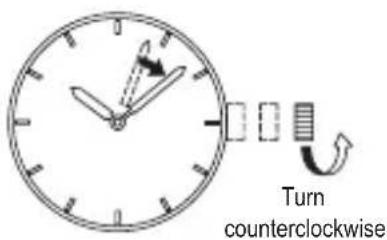 ORIENT Contemporary AG02003W - ◆ HOW TO SET THE TIME &amp; CALENDAR [AA(F69)] - 3