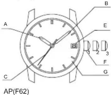 ORIENT Contemporary AG02003W - ◆ NAMES AND FUNCTIONS OF INDIVIDUAL COMPONENT PARTS - 2