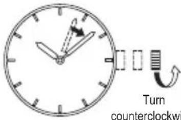 ORIENT Contemporary AG02003W - ◆ HOW TO SET THE TIME [AG(F6T)] - 4