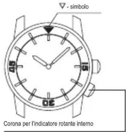ORIENT Contemporary AG02003W - ◆ COME UTILIZZARE L'ANELLO INDICATORE ROTANTE INTERNO - 1