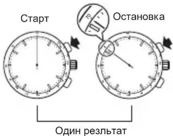 ORIENT Sports TT0J001B - ◆ Эксплуатация тахеметра. - 2