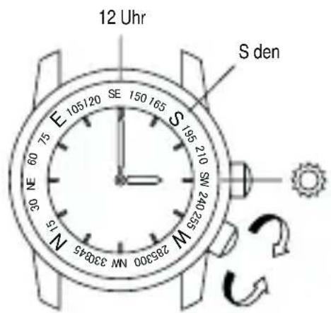 ORIENT Sports TT0J003W - ◆ VERWENDUNG DES DREHBAREN RICHTUNGSRINGS - 2