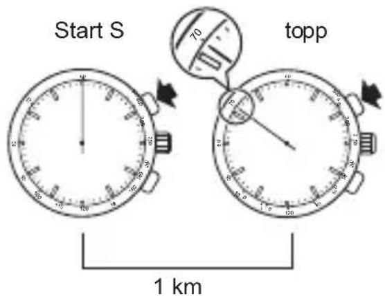 ORIENT Sports TT0J003W - OROLOGIO CRONOGRAFO 1/20 sec. AL QUARZO ANALOGICO - 1