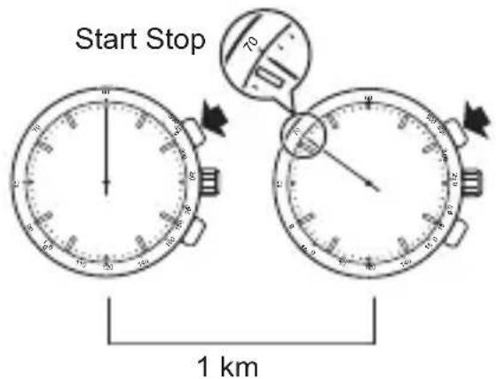 ORIENT Sports TT0J003W - ВНИМАНИЕ - 4