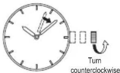 ORIENT Contemporary AG03002B - ◆ HOW TO SET THE TIME &amp; CALENDAR [AP(F62)] - 2