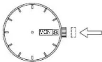 ORIENT Contemporary AG03002B - ◆ КАК УСТАНОВИТЬ ВРЕМЯ И КАЛЕНДАРЬ [AA(F69)] - 7