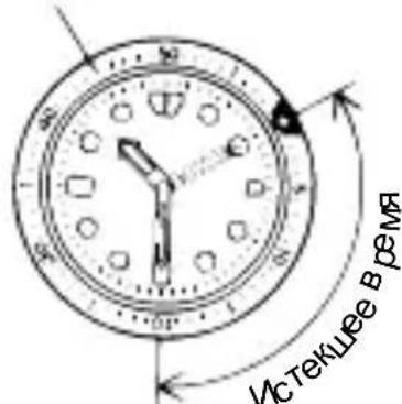 ORIENT Sports UZ01004B - ◆ РАБОТА С ВРАЩАЮЩИМСЯ ИНДИКАТОРНЫМ БЕЗЕЛЕМ - 1