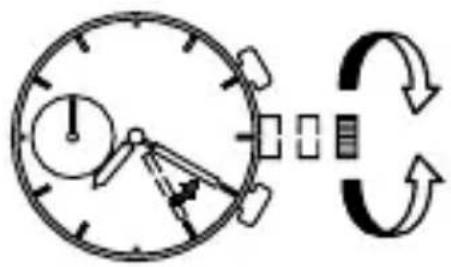 ORIENT Sports TW05002T - ♦ STELLEN DER UHR UND EINSTELLEN DER POSITION DER STOPPUHRZEIGER (Zeiger für Zeitanzeige und Stoppuhrzeiger) - 4
