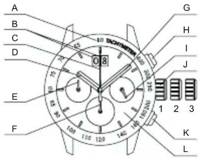ORIENT Classic TV02004W - ◆ PARTES COMPONENTES Y SUS FUNCIONES - 1
