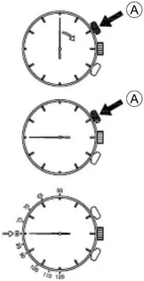 ORIENT Classic TV02001B - ◆ HOW TO USE THE TACHYMETER - 1