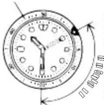 ORIENT Classic TV02001B - ◆ РАБОТА С ВРАЩАЮЩИМСЯ ИНДИКАТОРНЫМ БЕЗЕЛЕМ - 2