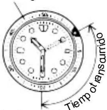 ORIENT Sports TT17004F - ◆ CÓMO USAR EL BISEL INDICADOR GIRATORIO - 1
