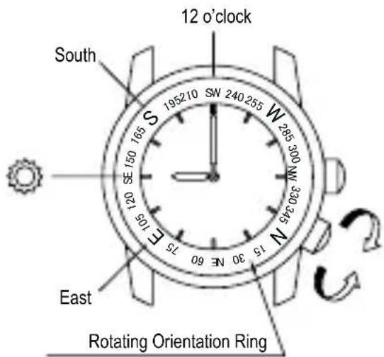 ORIENT Sports TT17004F - ◆ USING THE ROTATING ORIENTATION RING - 1