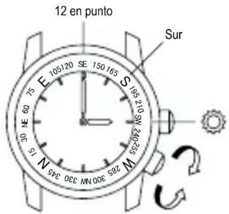 ORIENT Sports TT17002D - ◆ USO DEL ANILLO GIRATORIO DE ORIENTACIÓN - 2