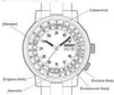 ORIENT Sports TT15003T - OROLOGIO CRONOGRAFO 1/20 sec. AL QUARZO ANALOGICO - 2