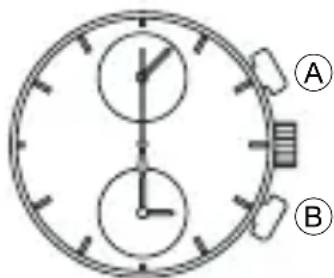 ORIENT Sports TT15003T - ■ R ckstellung der Stoppuhr - 1