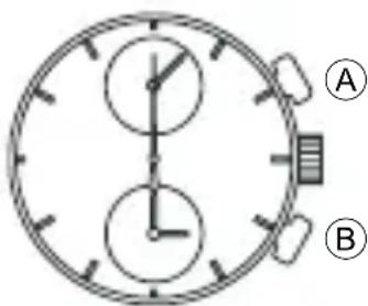 ORIENT Sports TT15003T - ■ How to reset the stopwatch - 1