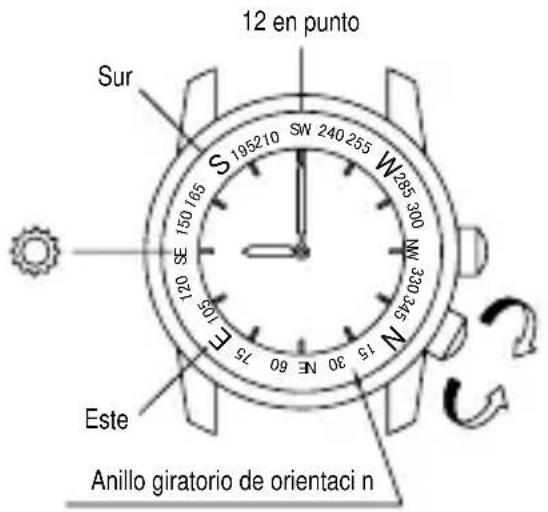 ORIENT Sports TT15001B - ◆ USO DEL TAQU METRO - 2