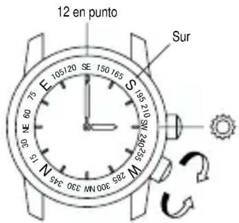 ORIENT Sports TT15001B - ◆ USO DEL TAQU METRO - 3