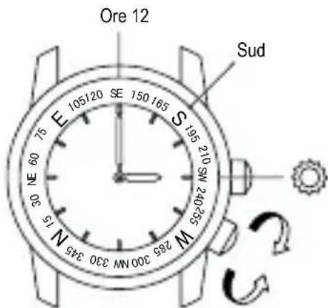 ORIENT Sports TT0Y006B - ♦ USO DELL'ANELLO ROTANTE DI ORIENTAMENTO - 2