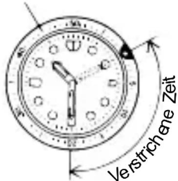 ORIENT Sports TT0Y006B - ◆ VERWENDEN DER EINER DREHBAREN ANZEIGE-LÜNETTE - 1