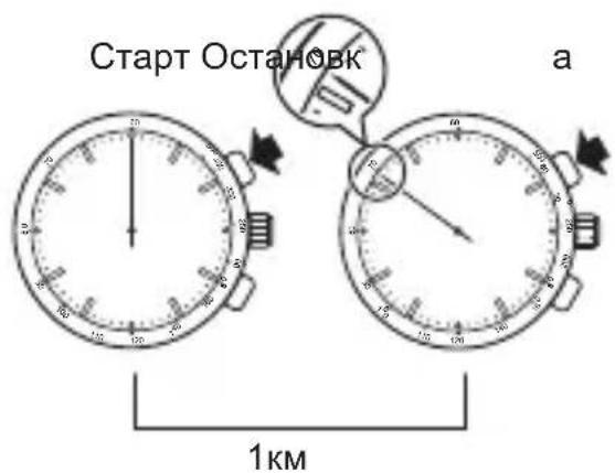 ORIENT Sports TD0T003D - ◆ Эксплуатация тахеметра. - 1