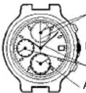 ORIENT Sports TD0T003D - ♦ STELLEN DER UHR UND EINSTELLEN DER POSITION DER STOPPUHRZEIGER (Zeiger für Zeitanzeige, Alarm-Nebenziffernblatt und Stoppuhr-Zeiger) - 1