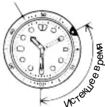 ORIENT Sports TD0T003D - ◆ РАБОТА С ВРАЩАЮЩИМСЯ ИНДИКАТОРНЫМ БЕЗЕЛЕМ - 1