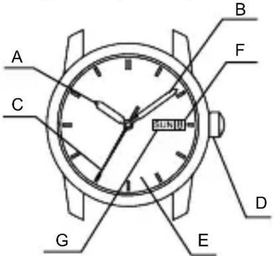ORIENT Contemporary RF-QD0005L - <Модель с двумя или тремя стрелками и индикатором даты> - 2