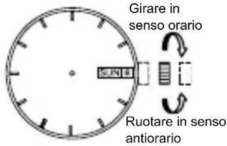 ORIENT Contemporary RF-QD0003G - ◆ MPOSTAZIONE DEL CALENDARIO - 3