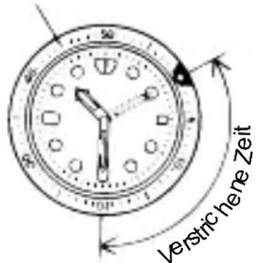 ORIENT Contemporary RF-QA0007B - ◆ VERWENDEN DER EINER DREHBAREN ANZEIGE-LÜNETTE - 1
